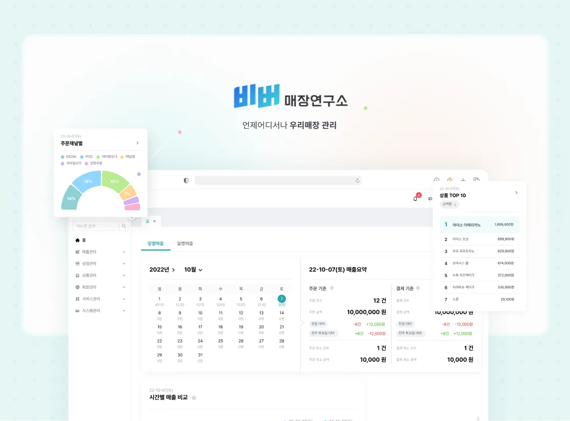 비버웍스매장연구소 가맹점주들의 편리한 매장운영을 위한 백오피스 UIUX 개선 프로젝트